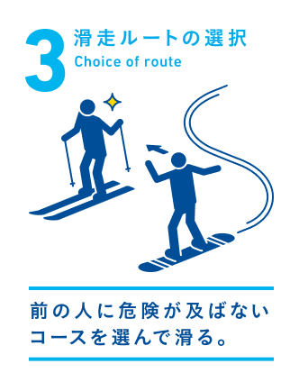 3　滑走ルートの選択